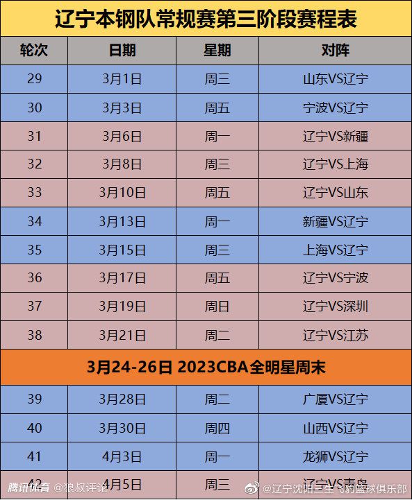 但作为国米，我们必须始终关注这样的一个事实，那就是我们上赛季杀进了欧冠决赛，我们尊重每一个对手，但其他球队会害怕面对我们。